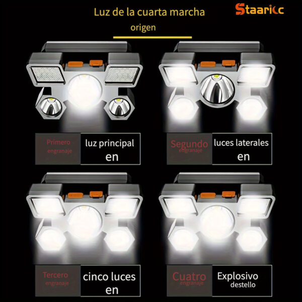 lampara para cabeza super practica recargable lampara recargable manos libre regalos practicos usb - Imagen 9