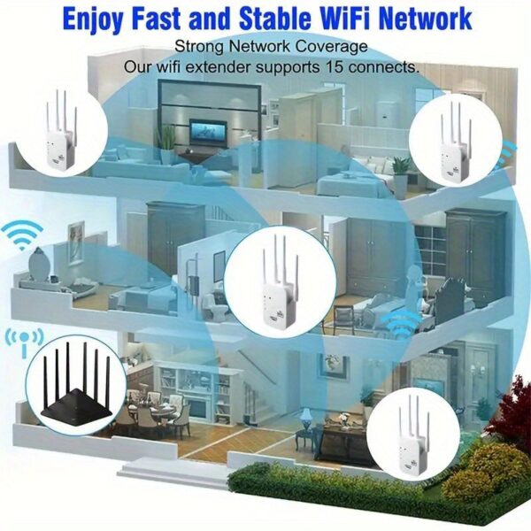 Repetidor Wifi doble banda, internet rapido en toda tu casa - Imagen 5