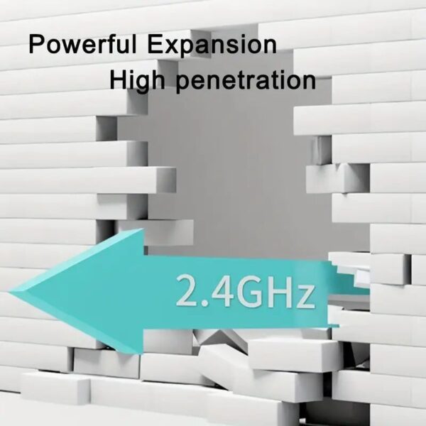 Repetidor Wifi doble banda, internet rapido en toda tu casa - Imagen 6