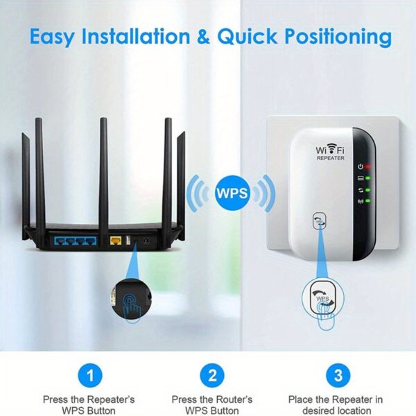 Amplificador de señal WiFi repetidor Wifi haz que llegue el Wifi a donde no llega dentro de tu casa. - Imagen 9