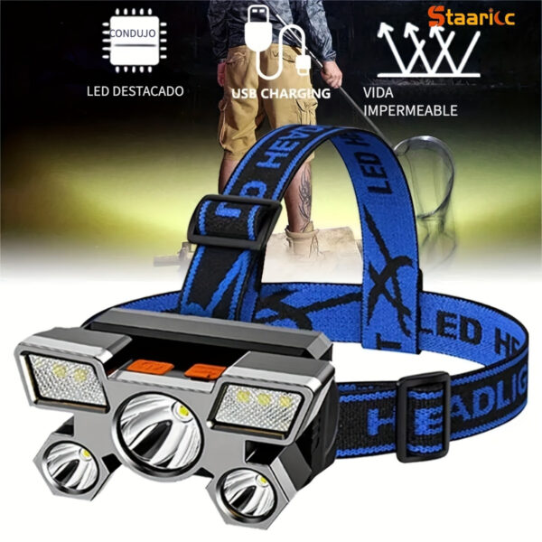lampara para cabeza super practica recargable lampara recargable manos libre regalos practicos usb