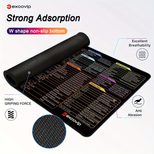 mousepad tapete para raton comandos linux terminal rtfm linux mousepad tux programador sysadmin - Imagen 5