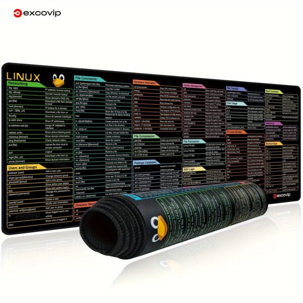 mousepad tapete para raton comandos linux terminal rtfm linux mousepad tux programador sysadmin