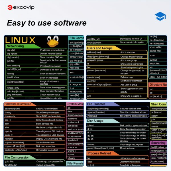 mousepad tapete para raton comandos linux terminal rtfm linux mousepad tux programador sysadmin - Imagen 8
