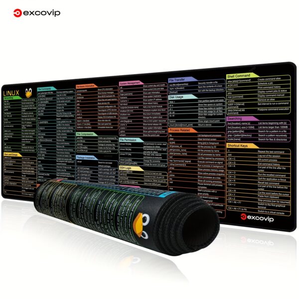 mousepad tapete para raton comandos linux terminal rtfm linux mousepad tux programador sysadmin - Imagen 3
