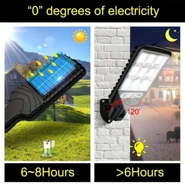 Led Lampara Luz De Pared Solar Para Exteriores - Imagen 3